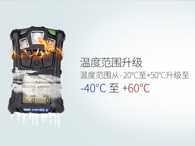 MSA梅思安4XR氧气碳硫化氢可燃检测仪