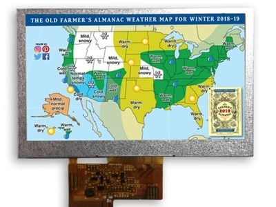 4.3寸IPS宽视角480*272分辨率TFT彩屏