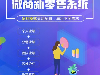 代理分红商城小程序开发，团队业绩分红,极差奖,见点奖图2