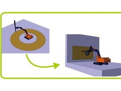 矿山工程机械装备液压凿岩钻裂钻孔劈爆裂一体机挖改静爆开采图5