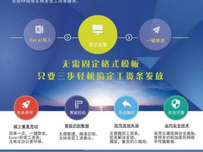云报销管理系统,助力企业费用管控全流程打造