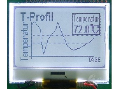 检测仪表COG显示屏HTG12864C