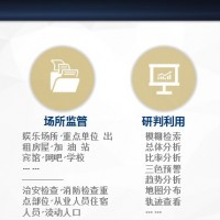 二维码警务系统、二维码警务平台