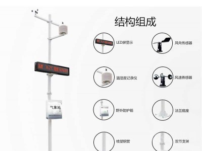 北海灵犀小型气象站一体式自动化气象站可定制图3