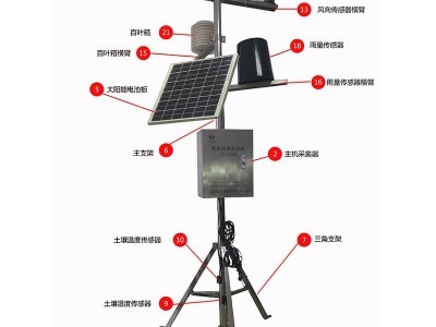 北海灵犀小型气象站一体式自动化气象站可定制图4