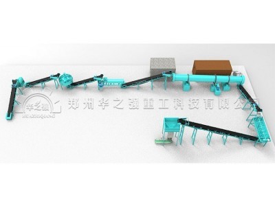 华之强设计大型陕西新型有机肥二合一造粒机设备生产线图1