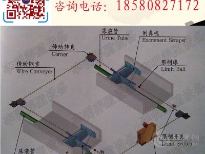 清粪机 养殖设备 履带式自动清粪机 自动刮粪机 框架式刮粪机图2