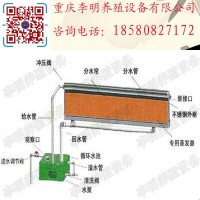 水帘 养殖设备 降温水帘 水帘墙 湿帘