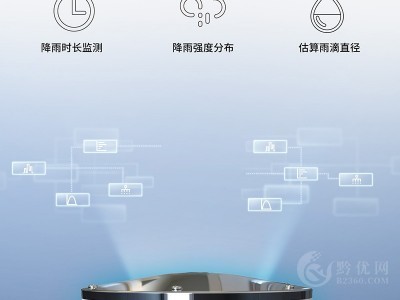 清易品牌CG-62 压电式雨量传感器新品上市图5