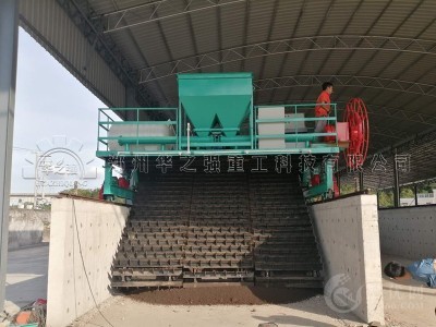 华之强有机肥发酵设备及其工艺图4