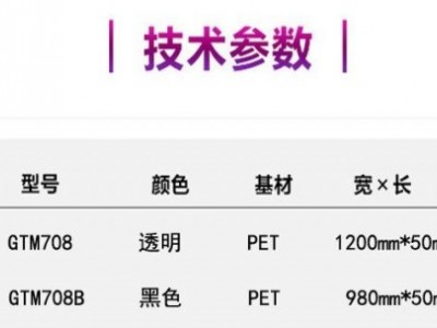 厦门一级代理商  3MGTM708