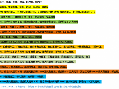 资阳出国打工澳大利亚诚招发达国家正规工签年薪43万