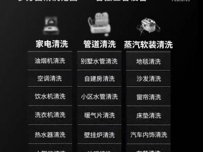 智清杰-A9家电管道软装三合一图2