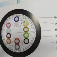 自动化机器人线缆