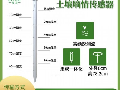 邯郸QY-800S土壤水分测量仪土壤墒情测量仪图3