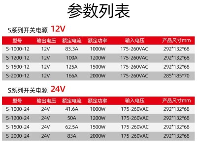 大功率 S-1000W-48V 监控安防 单组开关电源图4
