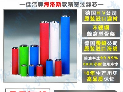质优价廉 海沃斯滤芯150Q 150P 150S 150C图3