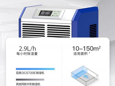 百奥工业大功率地下室小型抽湿仓库室内防潮抽湿机DCS702E图3