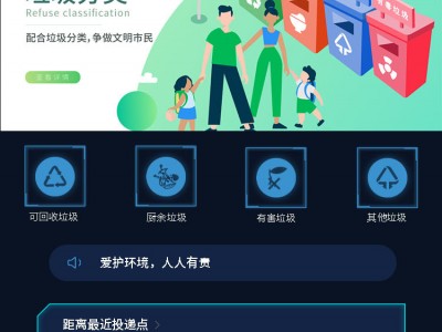 云视为APP定制接口开发大数据智能物联网智能垃圾分类图2