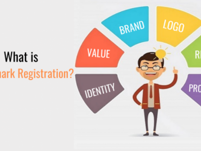 注册的商标可以是由人的知觉识别的文字图形符号立体形状色彩