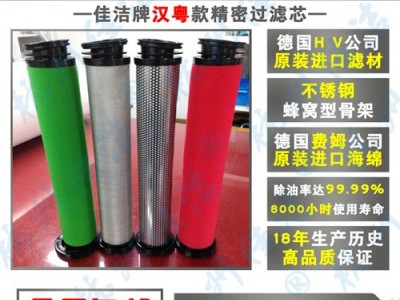 滤芯E9-32-ⅡE7-32-ⅡE5-32-Ⅱ图2