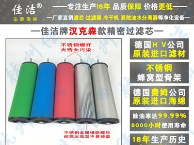 美国原装进口HANKISON滤芯E3-PV 滤芯图3