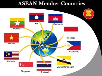 老挝商标注册方式