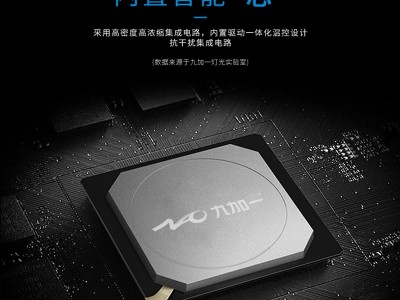 九加一汽车前照灯子弹头标准灯智慧眼专业消除暗区图4