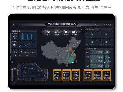 【拓普瑞】TP622 需量电费 三相导轨式电能表 电能表需量图5
