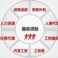 安徽汇思劳务服务公司