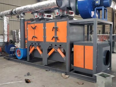 晋中工业用催化燃烧设备处理废气图4