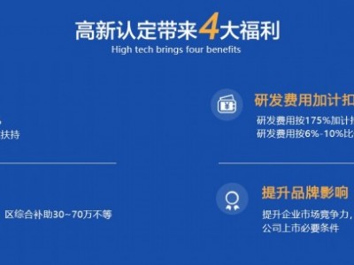 企业获得国家高新技术企业有哪些优惠？如何申报高企？ 