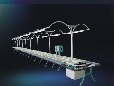 SM3042 转盘式帮工生产线 鞋厂模块化精益生产线图1