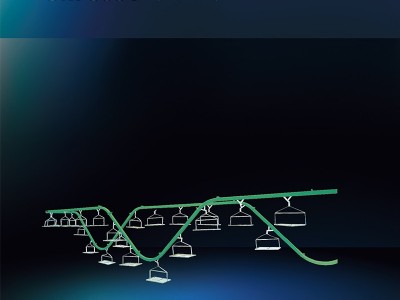 SM3051架空式输送线 制鞋流水线整套产品 制鞋设备