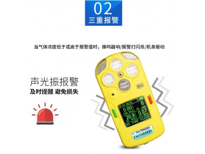 卓安CD4四合一气体检测仪甲烷、氧气、硫化氢气体检测仪图3