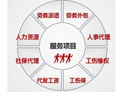 劳务派遣与劳务外包的区别有哪些