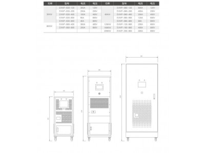 直流测试电源规格齐全 山东沃森电源厂家销售 直流稳压电源图2