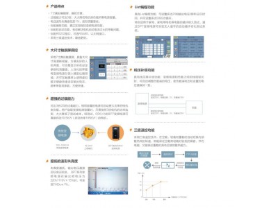 BP70100变频电源在线报价 沃森电源厂家定制招商加盟图3