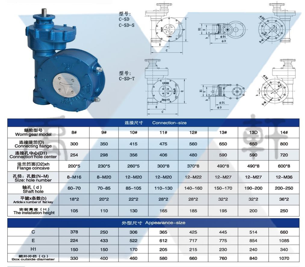 QDX3-C-SD-T10多级电动阀门蜗轮箱(图1) QDX3-C-SD-T10多级电动阀门蜗轮箱(图1)