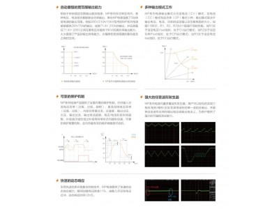 大功率高压直流电源 MP系列可编程直流电源 10台并机图2