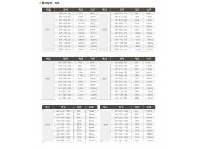 大功率高压直流电源 MP系列可编程直流电源 10台并机图3