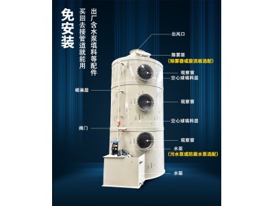 pp喷淋塔 喷雾洗涤净化设备图4