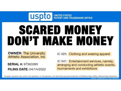 广告用语也可以申请注册商标哦