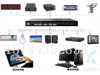 展厅中控系统iPad中控软件定制开发图3