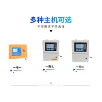 碳检测仪，碳探测报警器