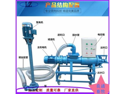 养猪场粪便固液干湿分离机全自动粪便挤压机图2