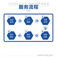 维修屋顶漏水公司、屋顶漏水维修的办法、南宁楼顶补漏防水哪家好