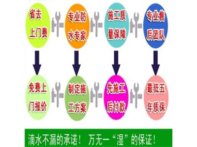 南宁楼顶漏水维修公司、广西永固防水工程有限公司图5