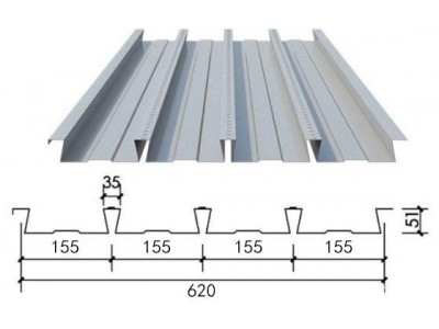 燕尾式楼承板图2