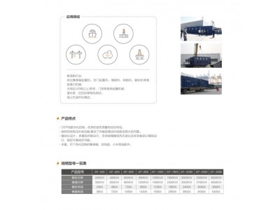 岸电电源租赁 港口岸电电源 大功率交流变频电源图2
